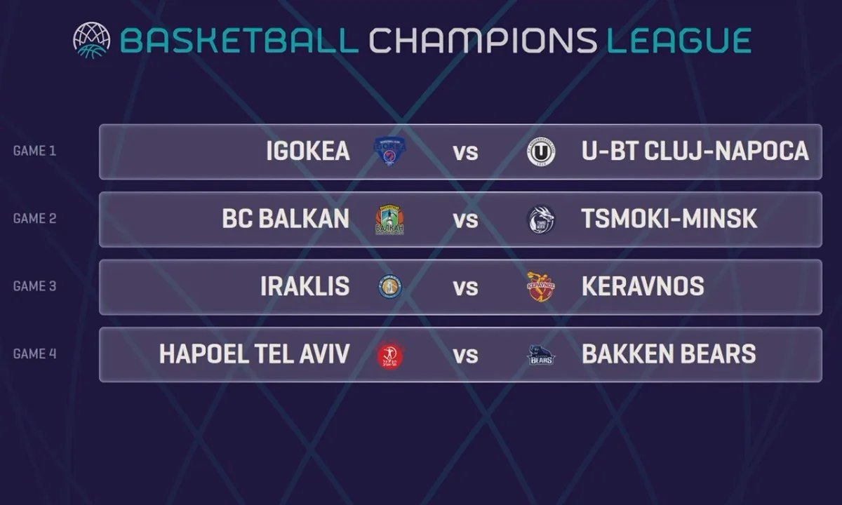 Basketball Champions League: Κόντρα στον Κεραυνό ο Ηρακλής