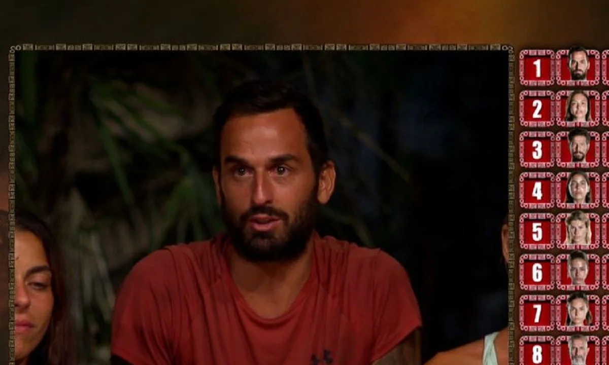 Survivor Στατιστικά 7/3: Ο αχτύπητος Άρης, η... ζηλιάρα Ασημίνα και το light γιαούρτι της Ναυσικάς