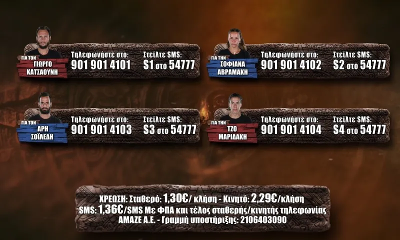 Survivor προτεινόμενοι spoiler 18/4: MEGA POLL! Ψηφίστε ποιος θέλετε να αποχωρήσει!