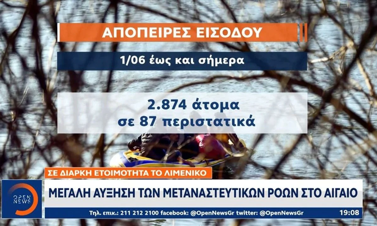 Ελληνοτουρκικά Μεγάλη αύξηση των μεταναστευτικών ροών στο Αιγαίο, προσπαθεί να πλήξει τον ελληνικό τουρισμό η Τουρκία.