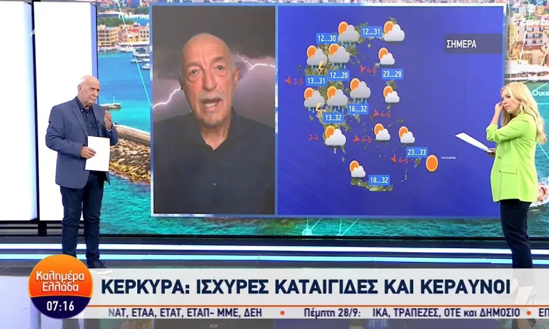 Κρούει τον κώδωνα ο Τάσος Αρνιακός - Η κακοκαιρία Elias θα θυμίσει «Ιανό»! (vid)