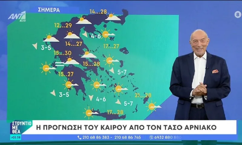 Ο Τάσος Αρνιακός προειδοποιεί για τον καιρό στις εκλογές: «Επιστρέψτε γρήγορα!» (vid)