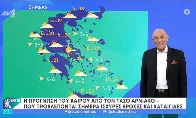 Καιρός: «Ψυχρολουσία» από Τάσο Αρνιακό: «Νέα κακοκαιρία από τη Δευτέρα» (vids)