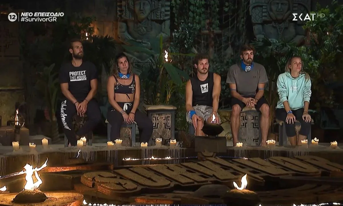Survivor spoiler αποχώρηση 1/5 Τι θα δούμε στο συμβούλιο του νησιού Μ. Τετάρτη; Ποιος παίκτης θα είναι ο 4ος υποψήφιος προς αποχώρηση;