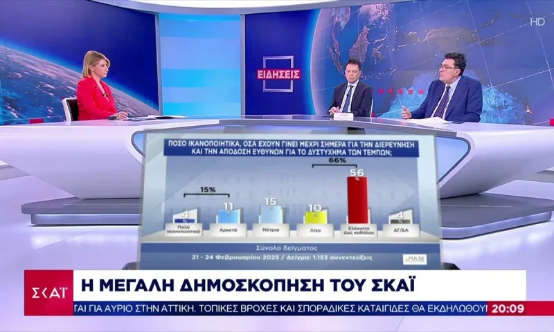 Τα Τέμπη έχουν ρίξει τα ποσοστά της Νέας Δημοκρατίας στα τάρταρα!