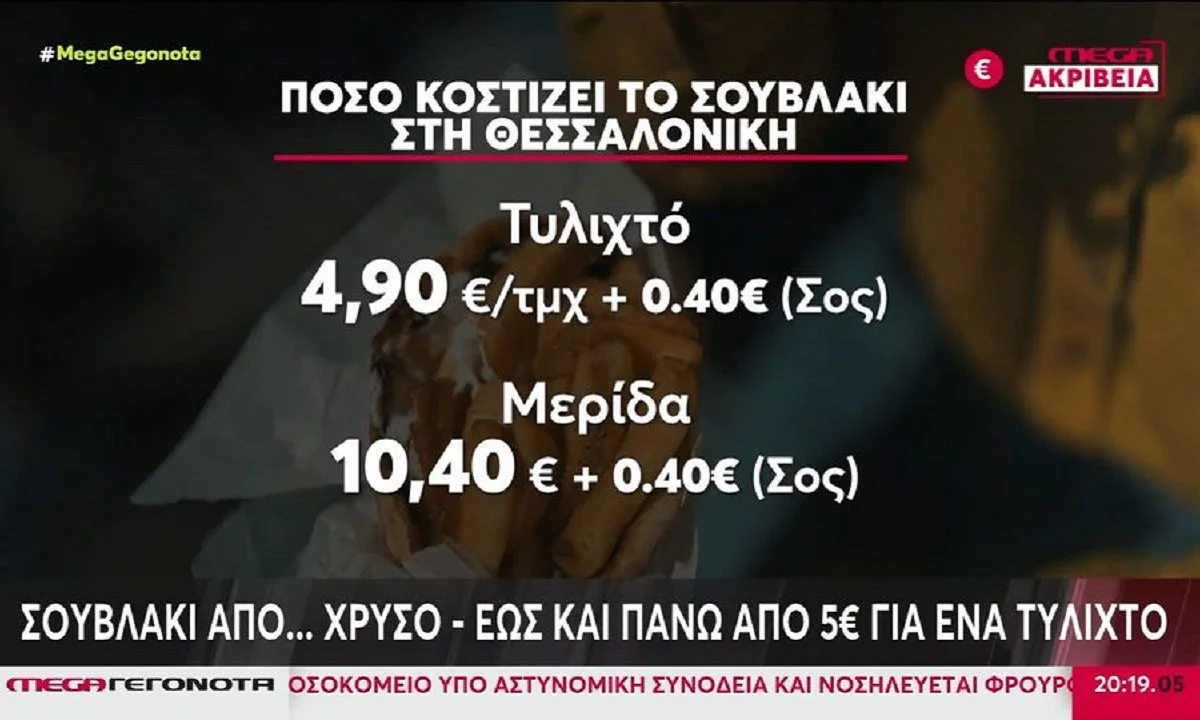 Την αύξηση στην τιμή του κρέατος επικαλούνται τα ψητοπωλεία για την άνοδο της τιμής στο παραδοσιακό ελληνικό έδεσμα του σουβλάκι