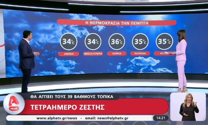 Καιρός: «Καυτό» 4ήμερο στην Ελλάδα, μέχρι και «39άρια» θα χτυπήσει η θερμοκρασία