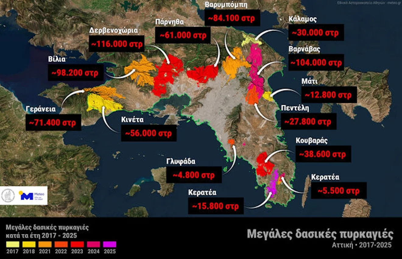 Απόλυτη αποτυχία στην προστασία του φυσικού μας πλούτου - Σε άγονη «έρημο» μετατρέπεται η Αττική, με απρόβλεπτες οικολογικές συνέπειες.