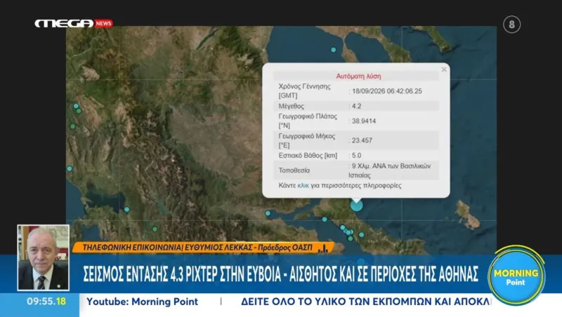 Σεισμός: οικογενειακό σχέδιο πριν χρειαστεί