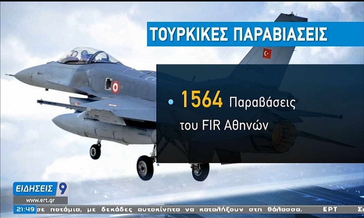 Ελληνικά F-16: Αποκαλυπτικές είναι οι μαρτυρίες των ιπταμένων της πολεμικής αεροπορίας στην κάμερα της ΕΡΤ, για την παρατεταμένη επιφυλακή λόγω της προκλητικότητας της Άγκυρας.