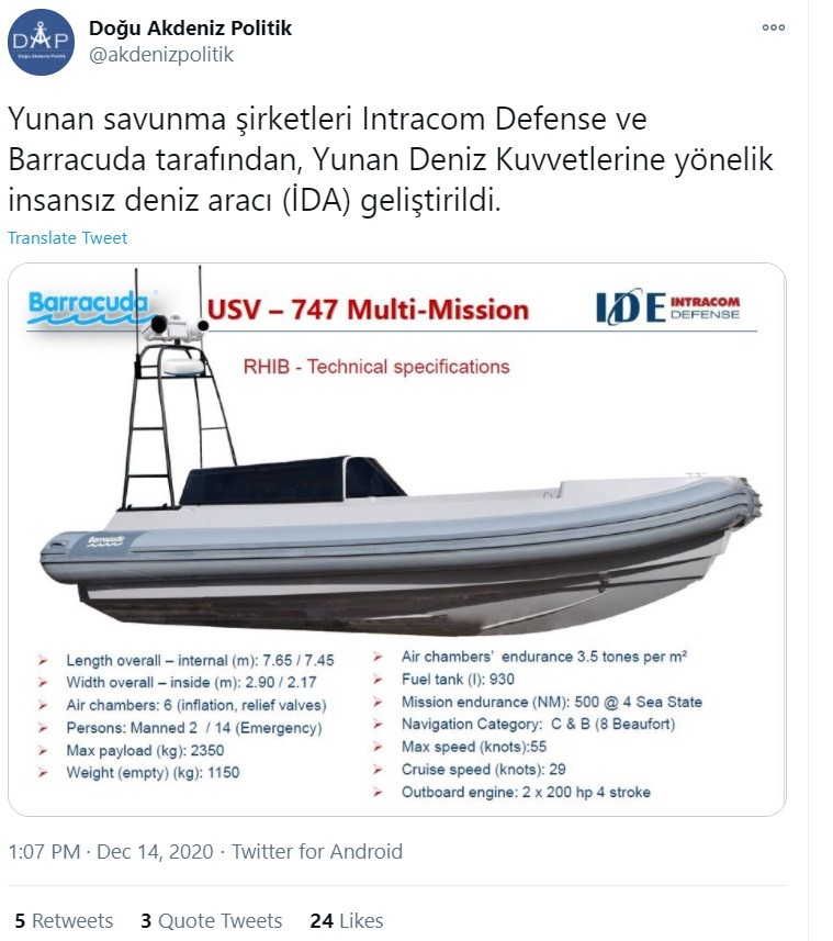 Ελληνοτουρκικά: Τον γύρο των τουρκικών μέσων κάνει την Δευτέρα η είδηση της κατασκευής του οπλισμένου ελληνικού drone ταχυπλόου.