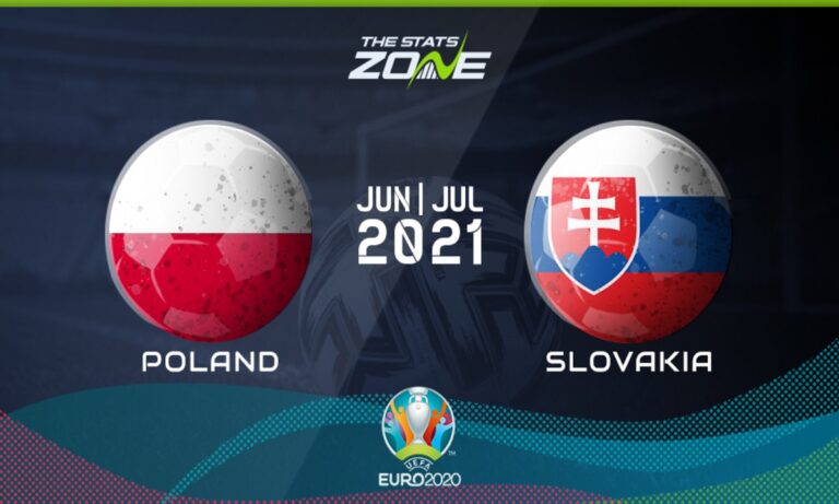 Euro 2020: Πολωνία-Σλοβακία 1-2 (ΤΕΛΙΚΟ)