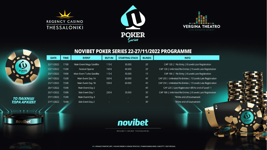 Novibet Live Poker Series: Online Εγγραφή και Πληροφορίες 