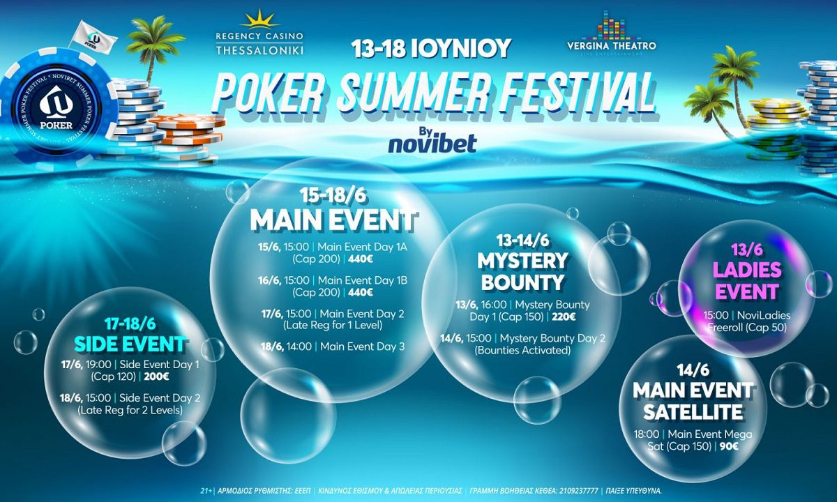 Novibet Poker Summer Festival: Εκκίνηση με Ladies Freeroll και Mystery Bounty! Μετά την ολοκλήρωση του Novibet Special – Athens to Vegas.