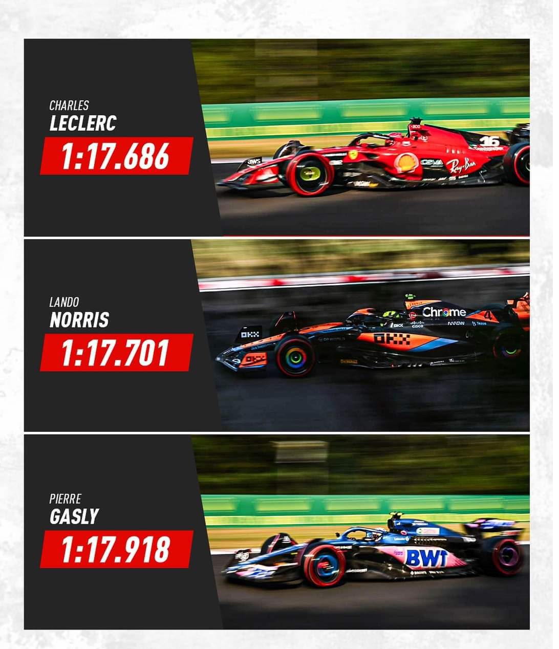  grand-prix-ouggarias-f1-formula-one-2023-apotelesmata-tachyteroi-kalyteroi-chronoi.-norris-gasly-leclerc