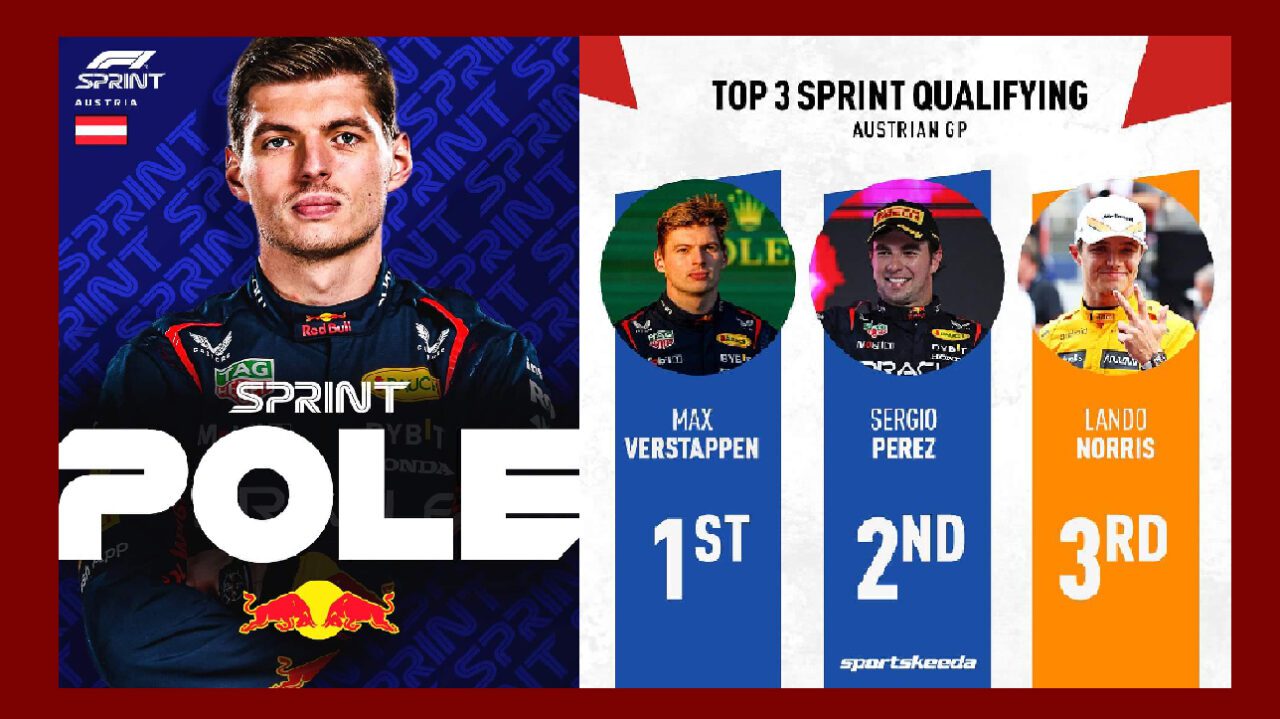 pole-position-austrian-grand-prix-formula-one-f1-2023-verstappen-world-championship.