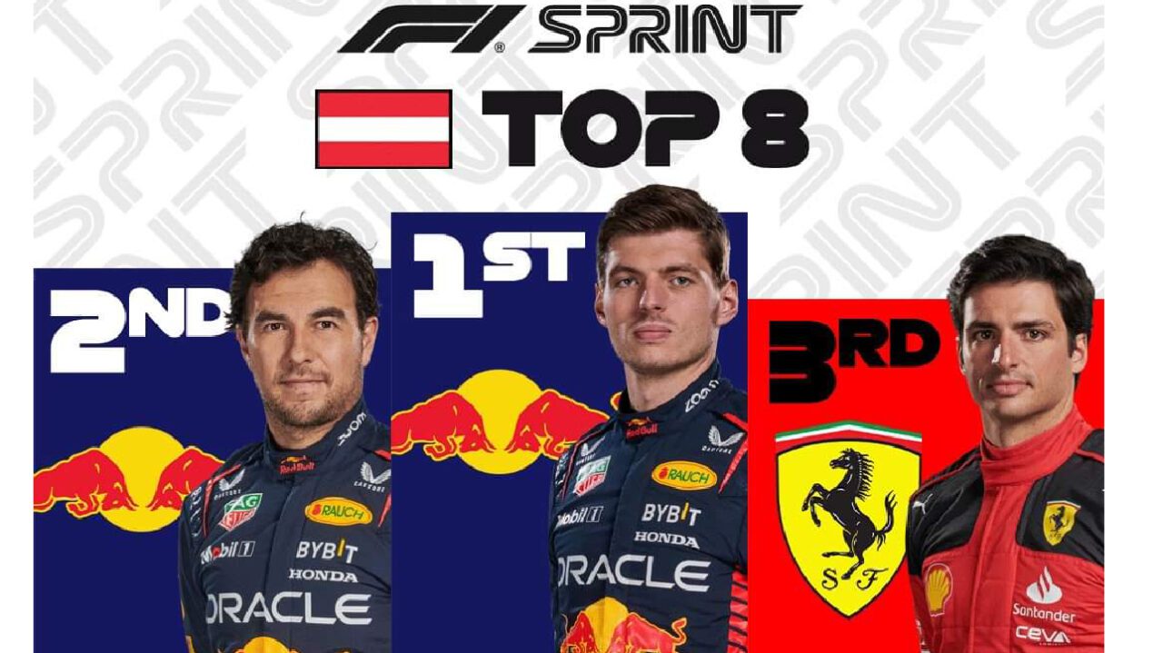 sprint-austrian-grand-prix-formula-one-f1-2023-verstappen-world-championship