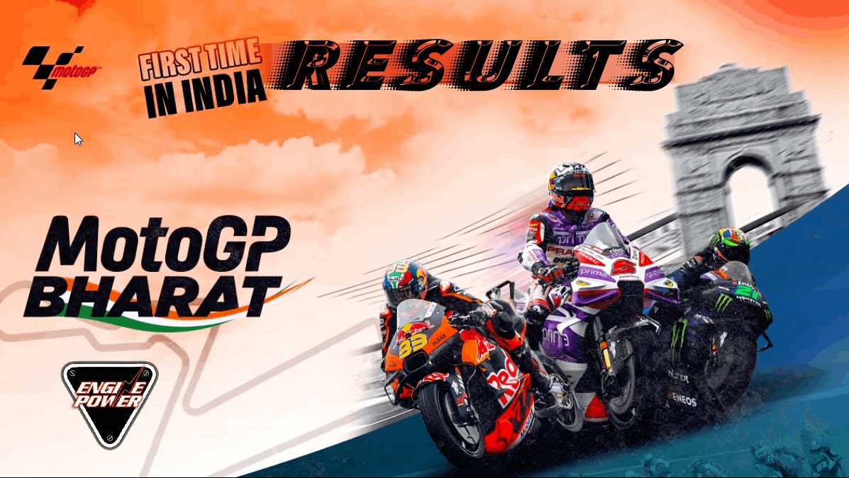 Ινδικό MotoGP Αποτελέσματα Παρασκευής
