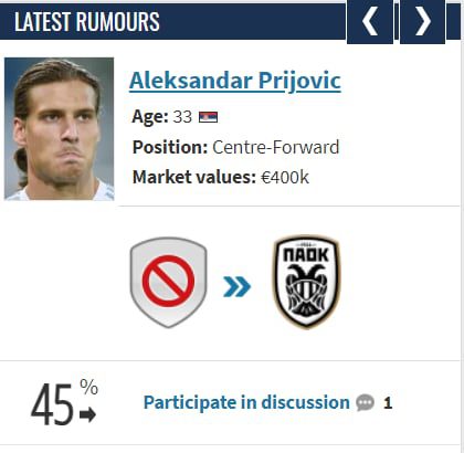 Πιθανή η επιστροφή Πρίγιοβιτς στον ΠΑΟΚ σύμφωνα με το Transfermarkt!