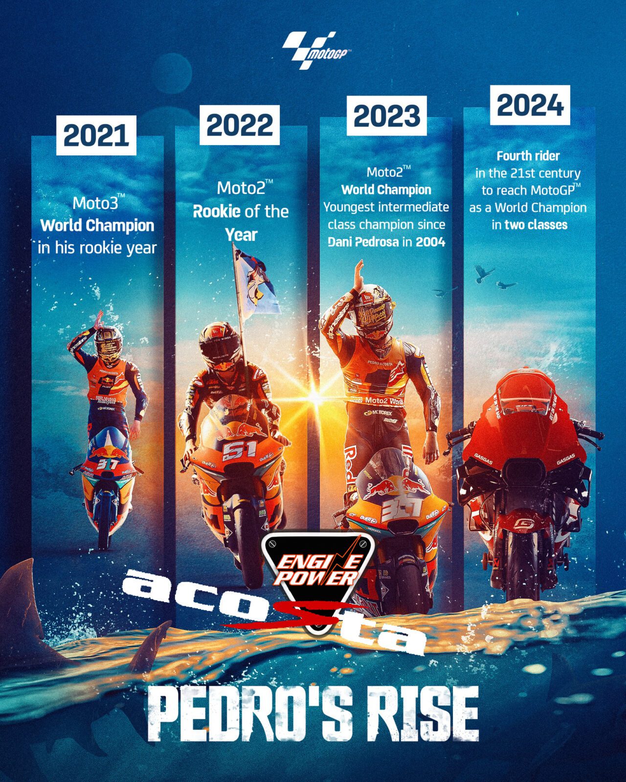 pedro-acosta-MotoGP-GASGAS-Factory-Racing-Tech3-champion-fenomeno-moto2-moto3-recordman-shark-champ-world-goat-2024-2023-2022-2021