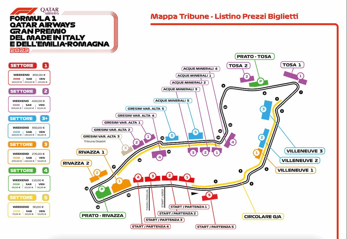 Grand-Prix-F1-Emilia-Romagna-imola-italy