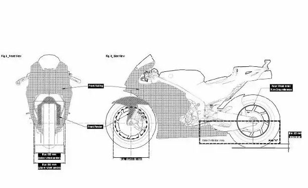 kanones-motogp-2027-tha-perioristi-pragmatika-i-aerodinamiki