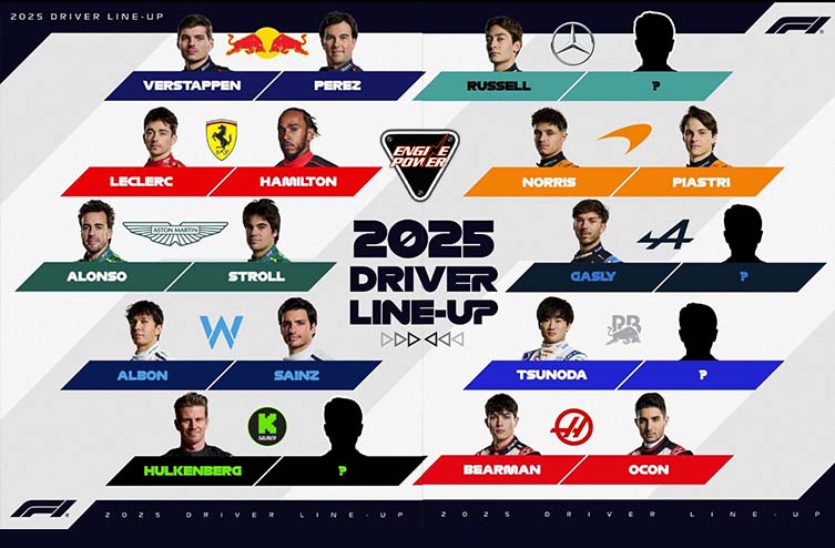 pos-miazi-to-grid-tou-2025-meta-tin-anakinosi-tou-carlos-sainz-sti-williams