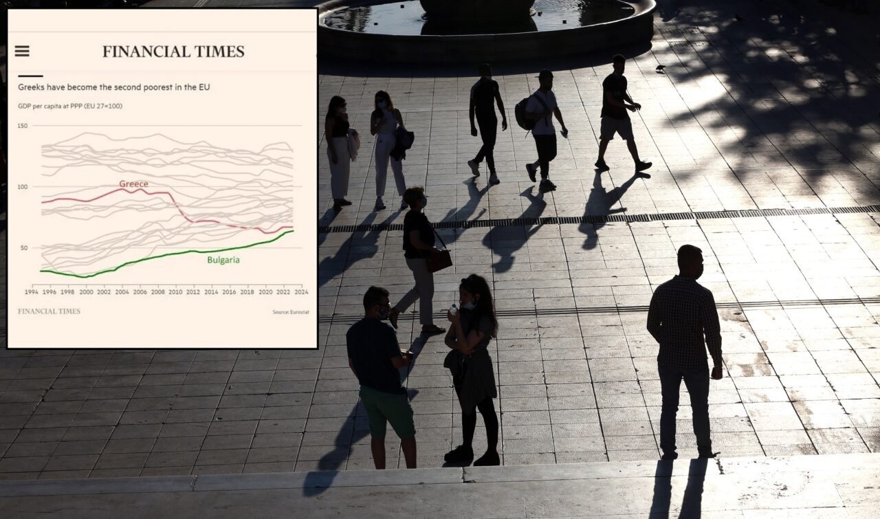 Financial Times: Οι Έλληνες είναι οι φτωχότεροι στην ευρωζώνη και οι δεύτεροι φτωχότεροι στην ΕΕ, μετά τη Βουλγαρία.