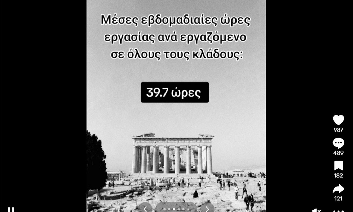 Τα επαγγέλματα και τα ωράρια που ποικίλουν. Κανάλι στο TikTok μας ενημερώνει για τις μέσες εβδομαδιαίες ώρες ανά εργαζόμενο σε όλους