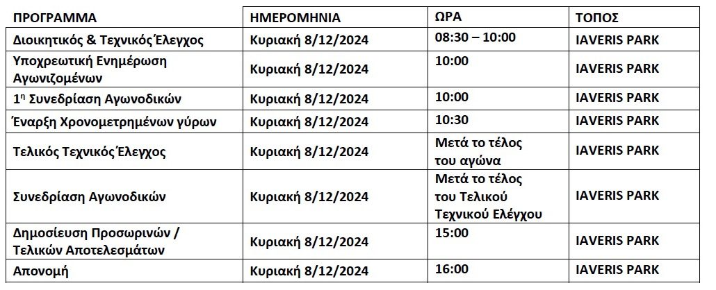 agonas-atomikis-chronometrisis-2024-iaveris-park-simmetoches