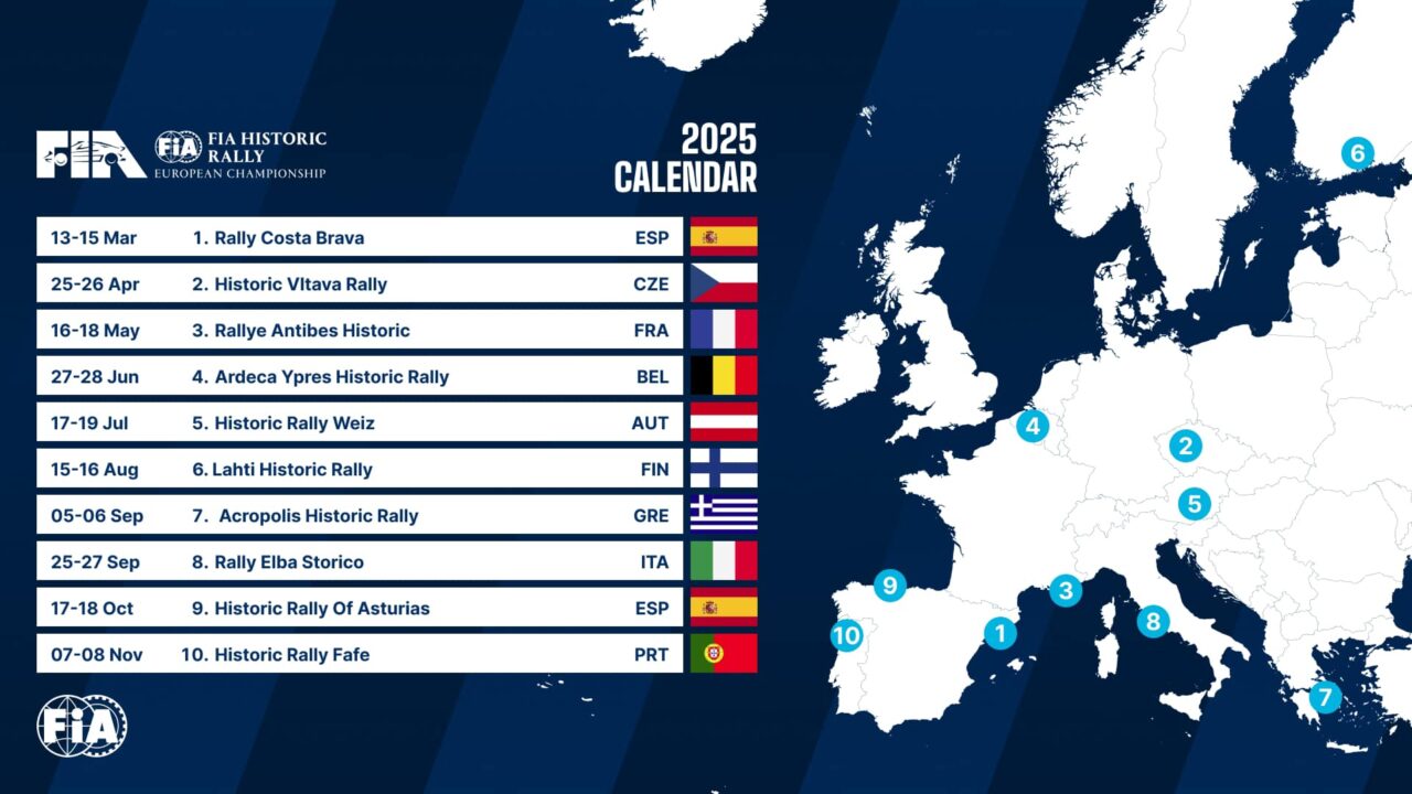 istoriko-ralli-akropolis-sto-evropaiko-protathlima-ralli-ke-to-2025