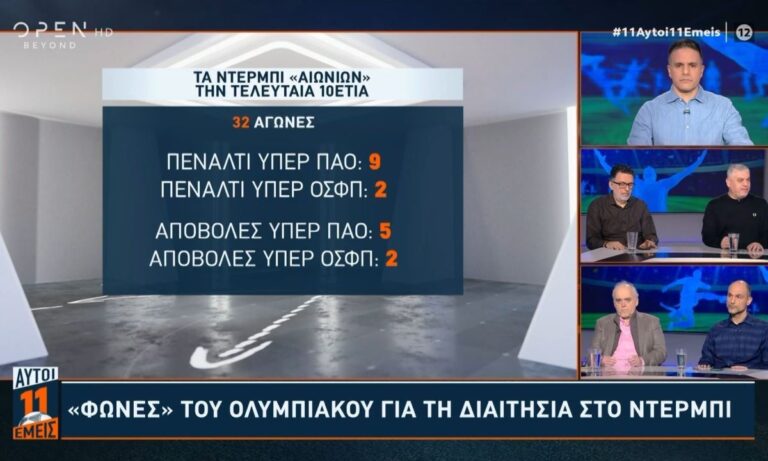 Ο πίνακας που έβαλε ο Νικολακόπουλος με αποβολές και πέναλτι στα πρόσφατα Ολυμπιακός – Παναθηναϊκός (vid)